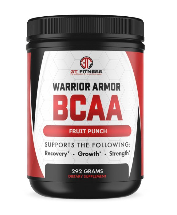 How do I break through a weight loss plateau...